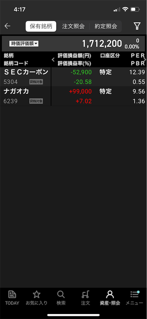 f:id:bittersweetmoney:20250706042915p:image f:id:bittersweetmoney:20250706042915p:image