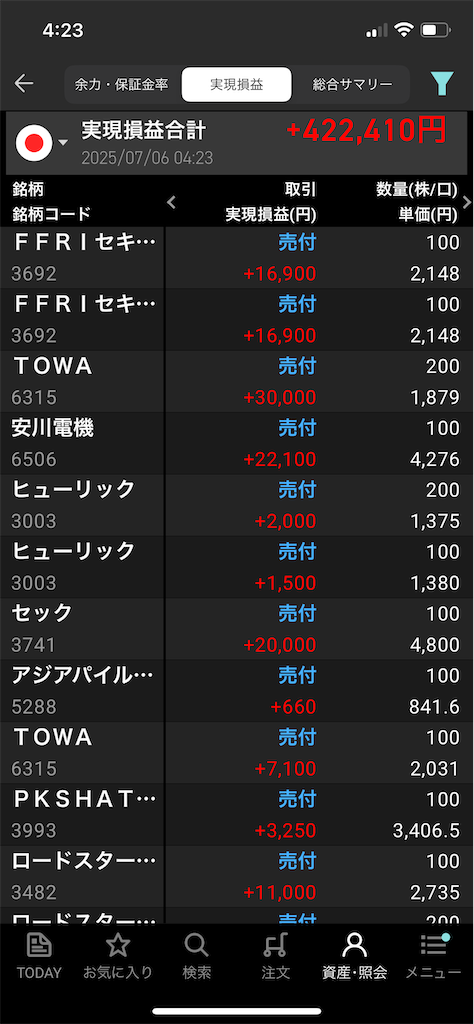 f:id:bittersweetmoney:20250706042922p:image f:id:bittersweetmoney:20250706042922p:image