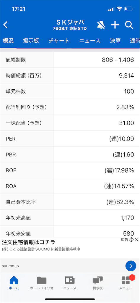 f:id:bittersweetmoney:20250820172354p:image f:id:bittersweetmoney:20250820172354p:image