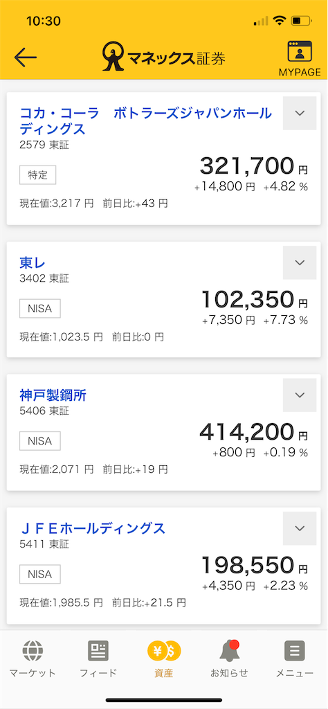f:id:bittersweetmoney:20251229155936p:image f:id:bittersweetmoney:20251229155936p:image