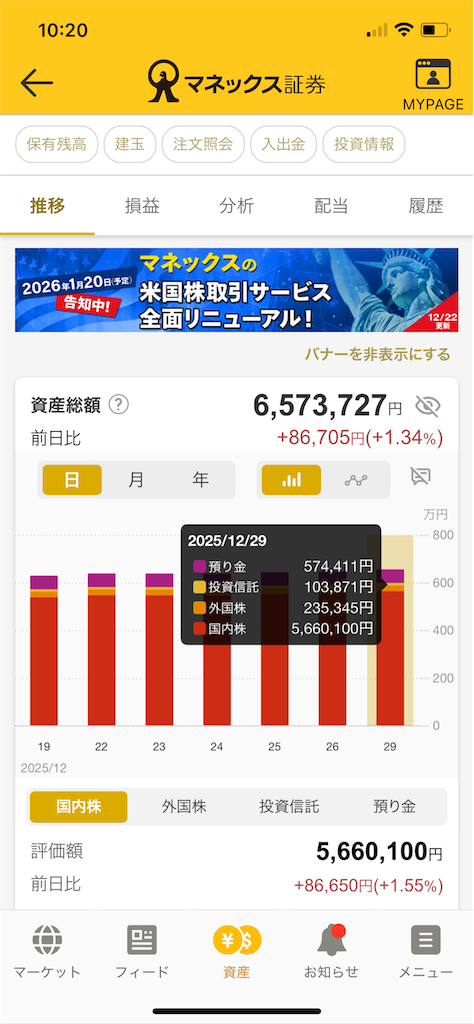 f:id:bittersweetmoney:20251229155938p:image f:id:bittersweetmoney:20251229155938p:image