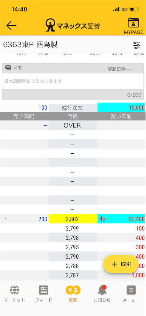 f:id:bittersweetmoney:20260211062309p:image f:id:bittersweetmoney:20260211062309p:image