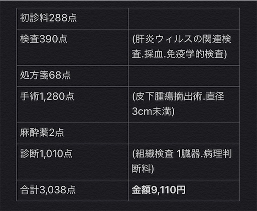 f:id:biwa621:20200620232535j:plain f:id:biwa621:20200620232535j:plain