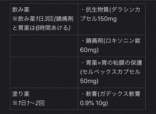 f:id:biwa621:20200620233131j:image f:id:biwa621:20200620233131j:image