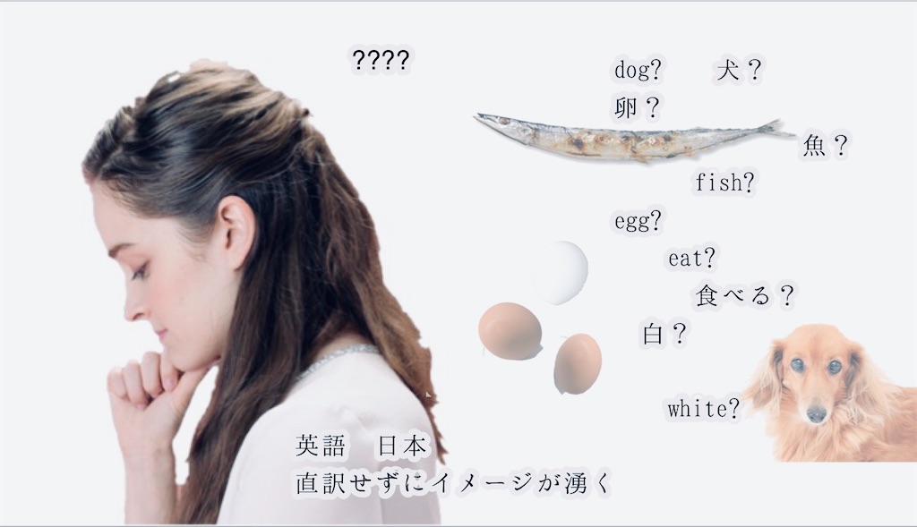子供を真似る大人の英会話 - 【私は再び歩き出す】@biwa