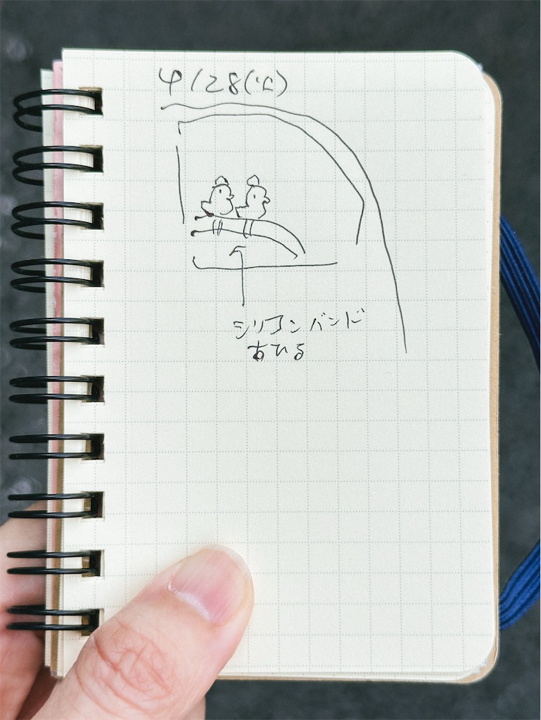 f:id:biwahara:20260502211000j:image