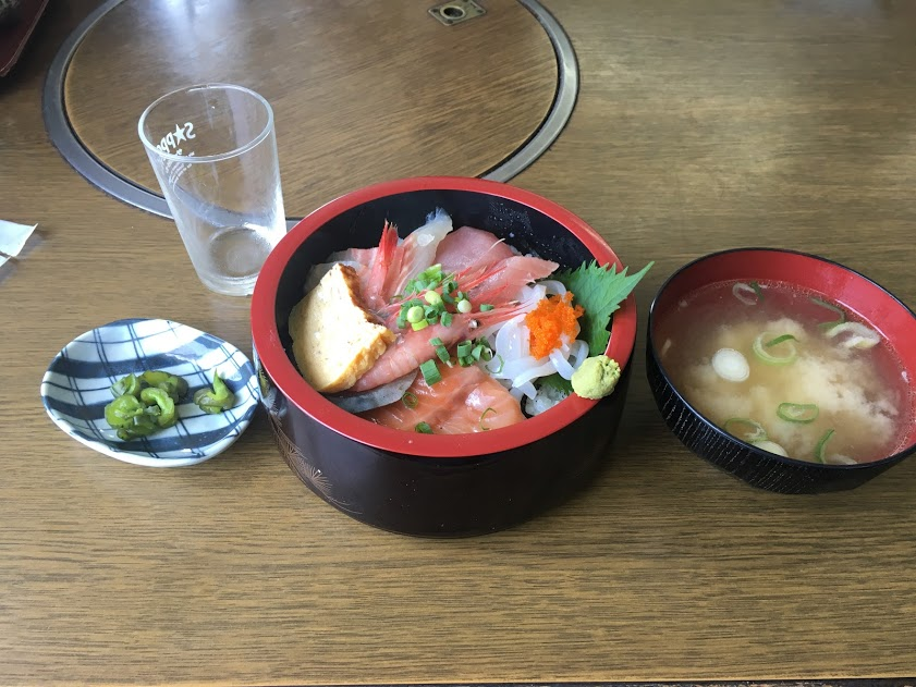 f:id:biwatach:20180801230445p:plain