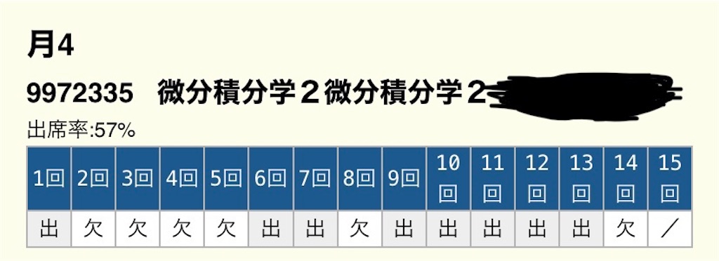 f:id:biwatach:20200209073559j:image