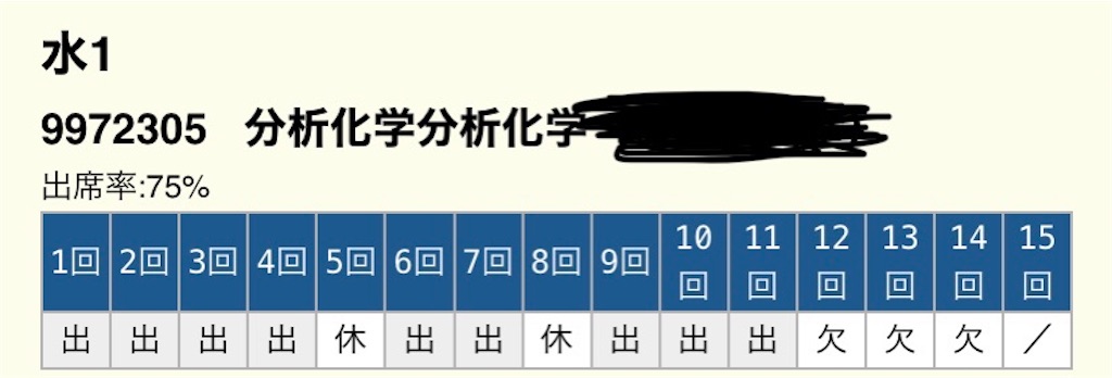 f:id:biwatach:20200209081220j:image