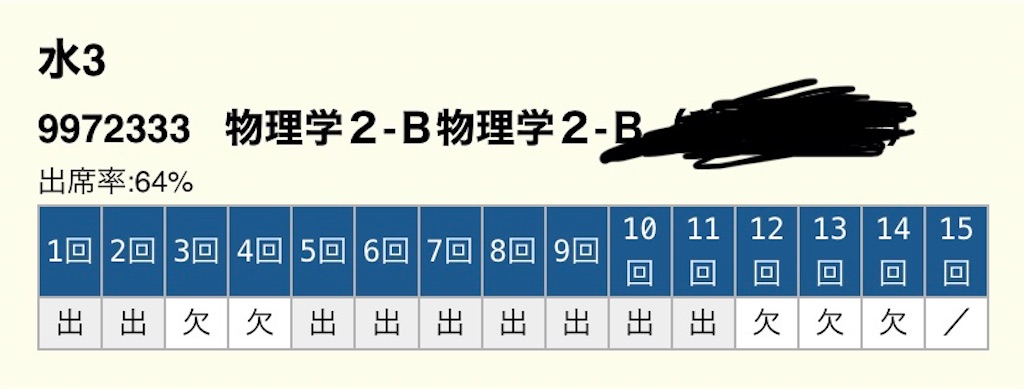 f:id:biwatach:20200209083423j:image