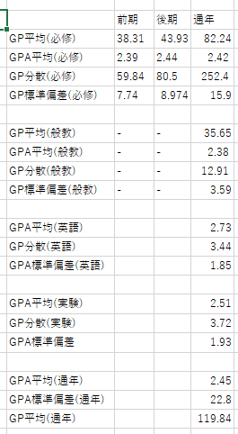 f:id:biwatach:20200508214203p:plain