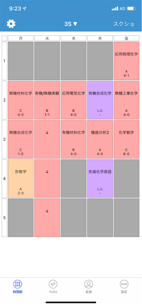 f:id:biwatach:20220406092325p:image