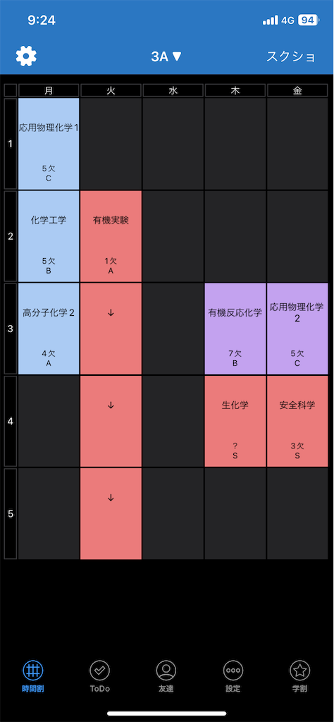 f:id:biwatach:20230415092418p:image