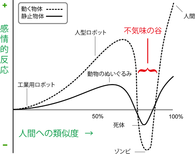 f:id:biyoko:20120614102357j:image:w360