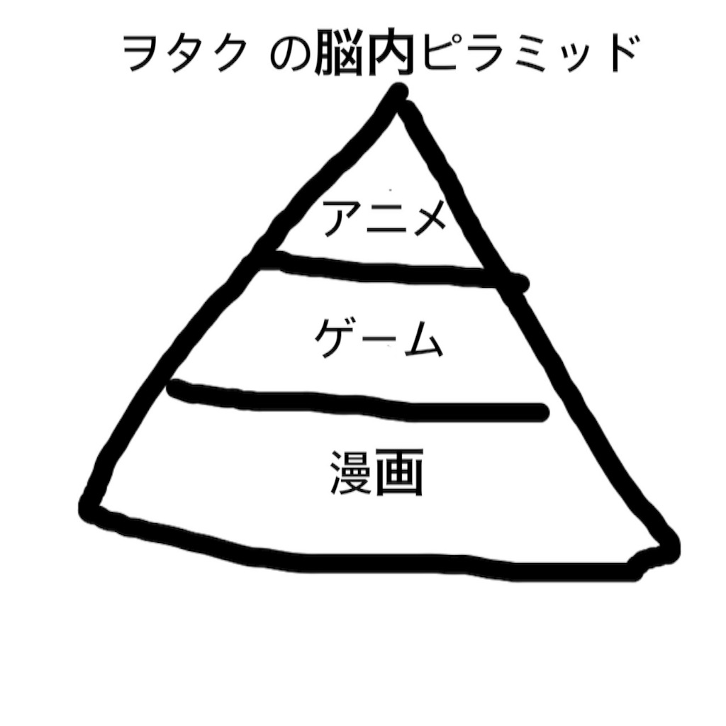 f:id:biyou2580:20161006183754j:image f:id:biyou2580:20161006183754j:image