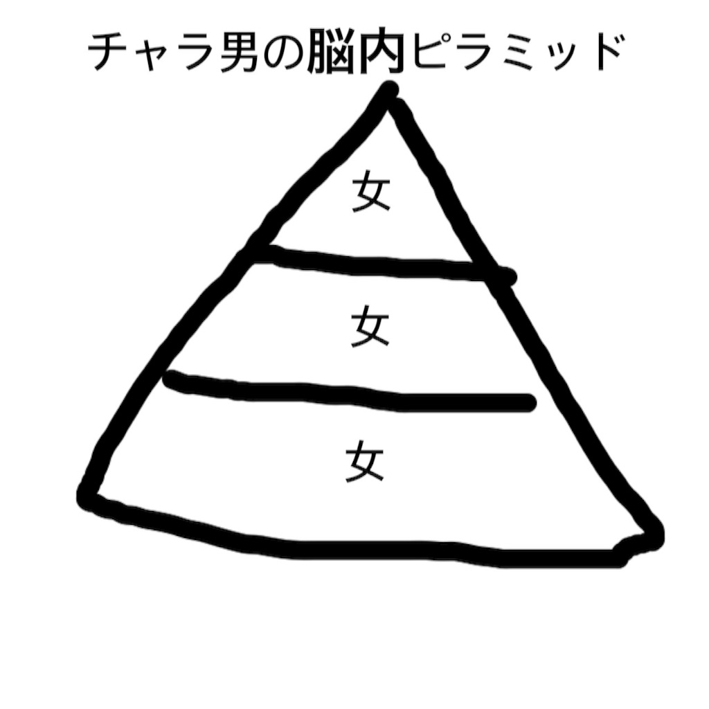 f:id:biyou2580:20161006183816j:image f:id:biyou2580:20161006183816j:image