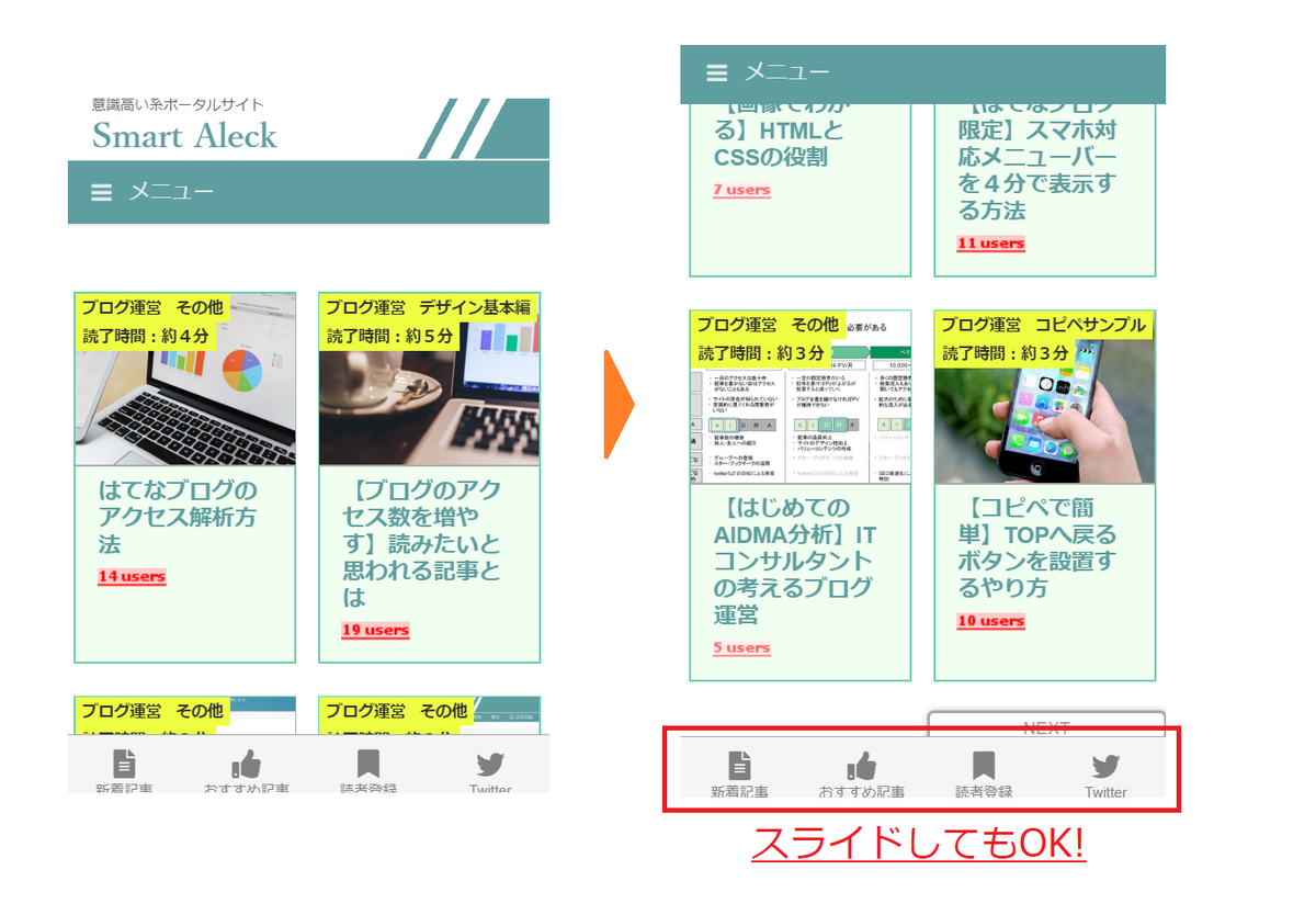 スマホ向けブログアイコンメニューをコピペで