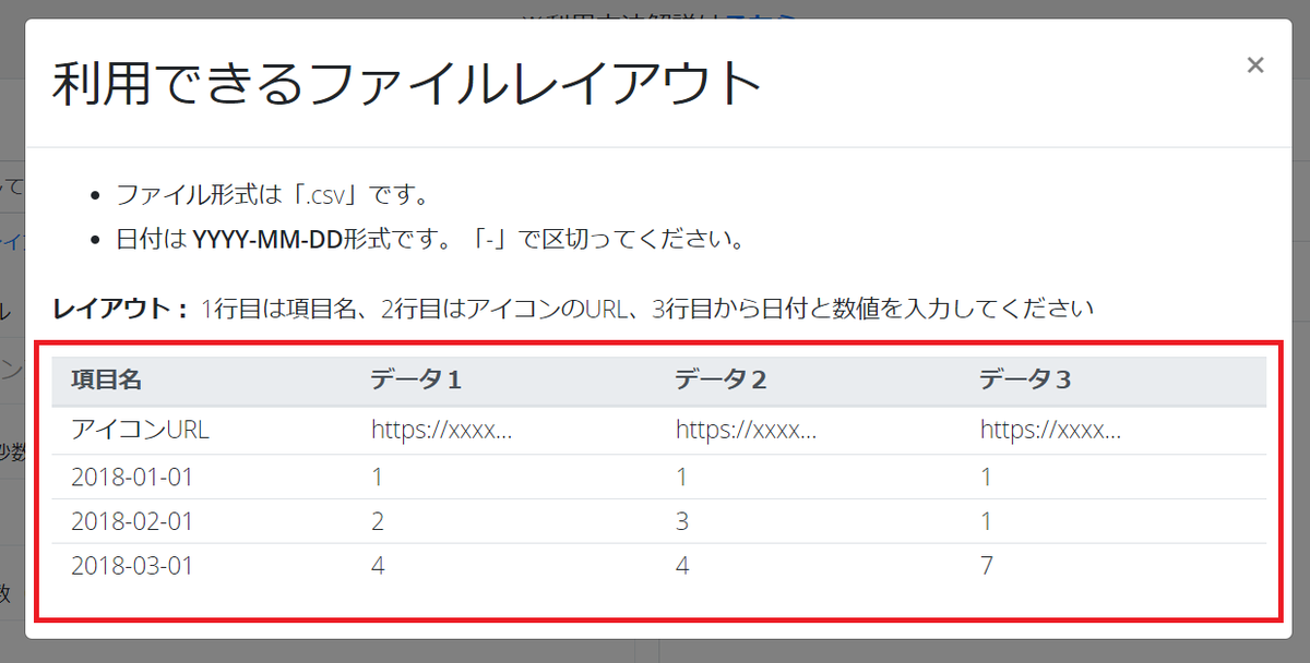 アイコン付きの動くグラフの作り方。商用利用可能な無料ツールで。【インフォグラフィック】