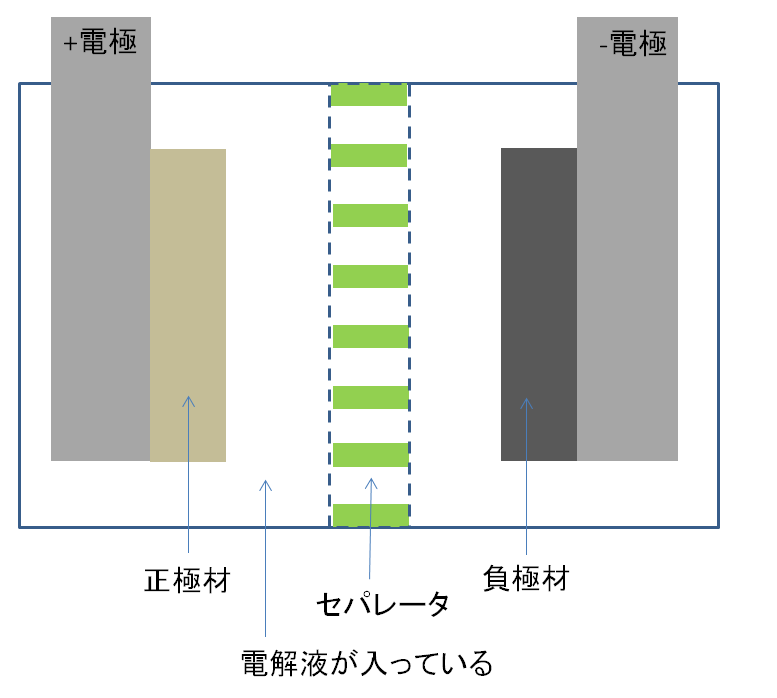 f:id:biz_aspect:20210612030711p:plain