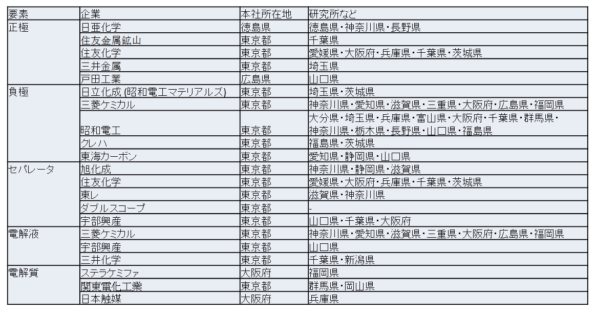 f:id:biz_aspect:20210612030742p:plain