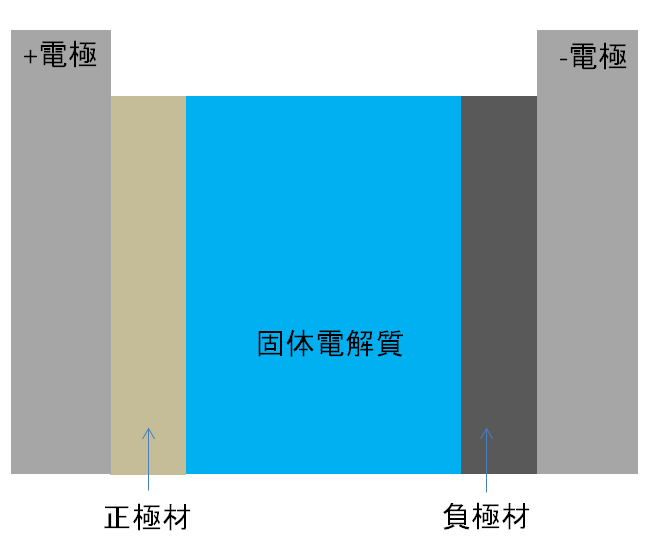f:id:biz_aspect:20210612030810p:plain