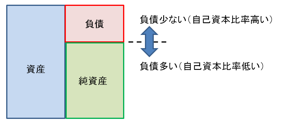 f:id:biz_aspect:20210613141003p:plain