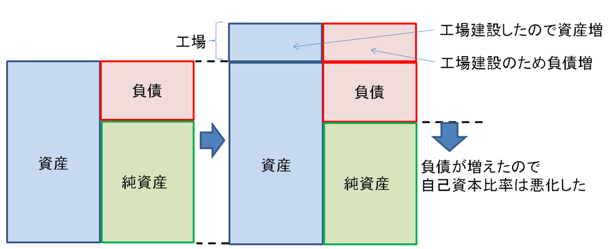 f:id:biz_aspect:20210613141041p:plain