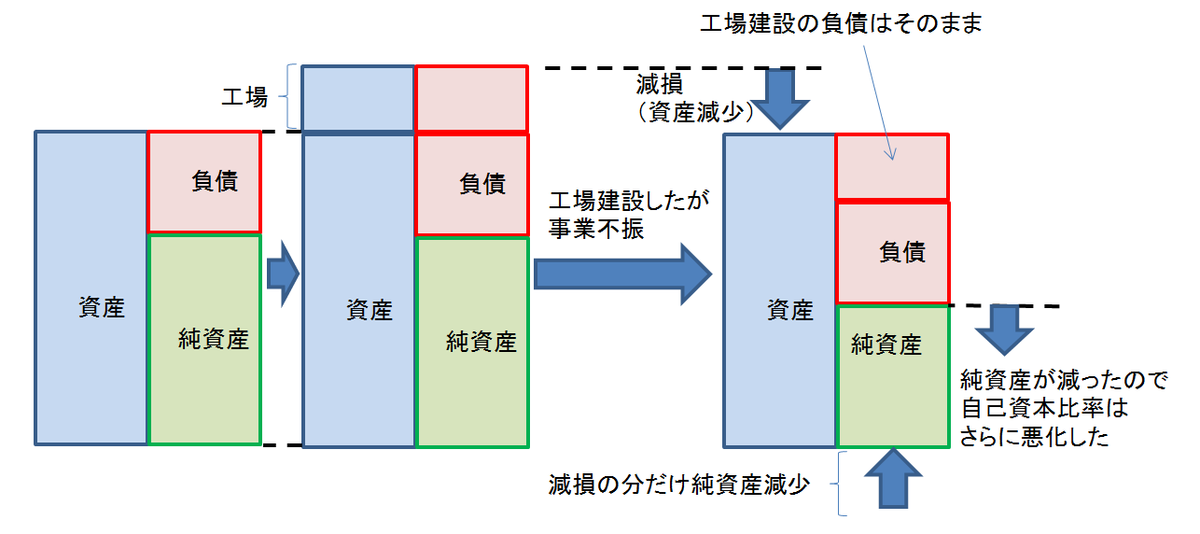 f:id:biz_aspect:20210613141216p:plain