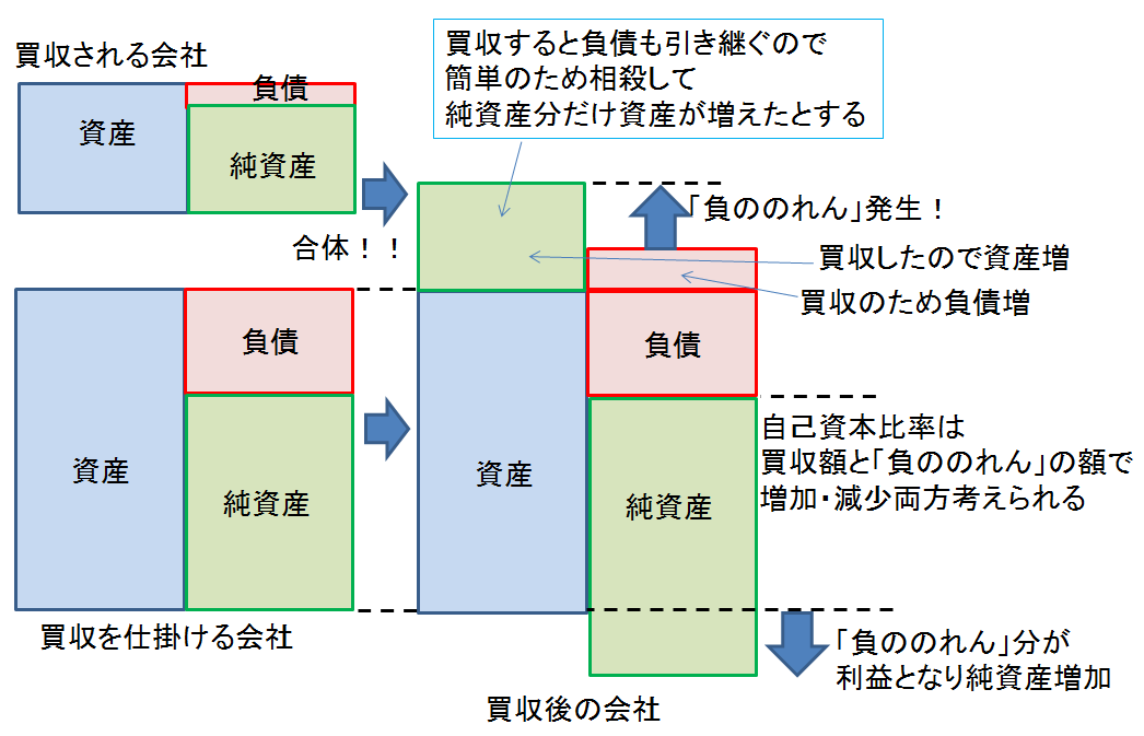 f:id:biz_aspect:20210614210955p:plain