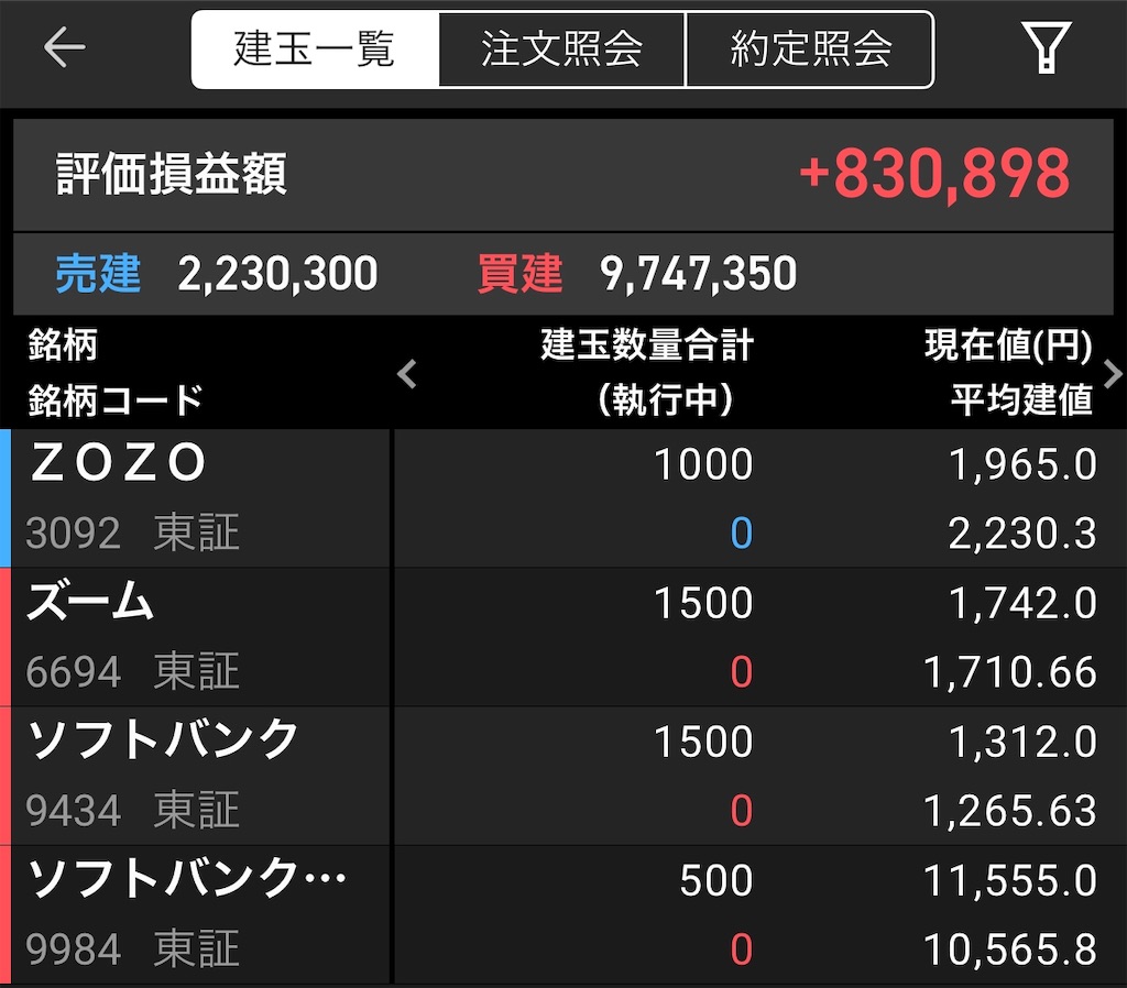 f:id:biz_man:20190502182854j:image