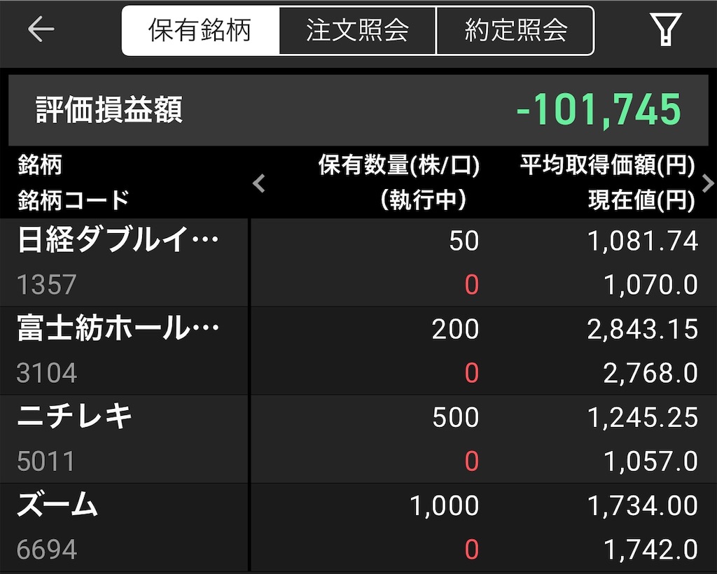 f:id:biz_man:20190502183011j:image
