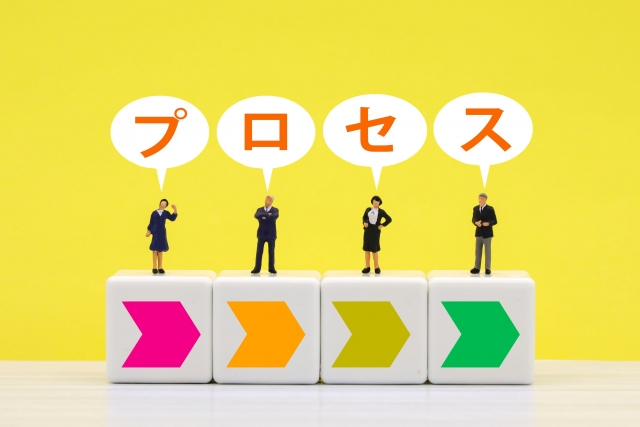 営業プロセスイメージ