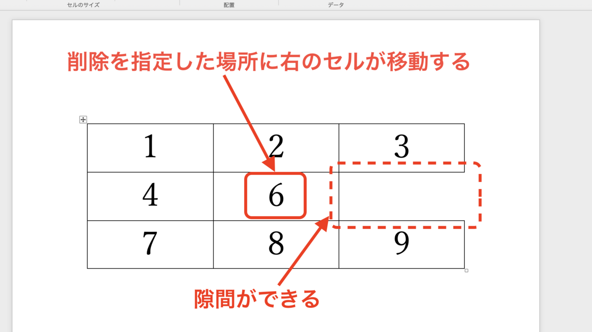 セルを削除後、左に詰める