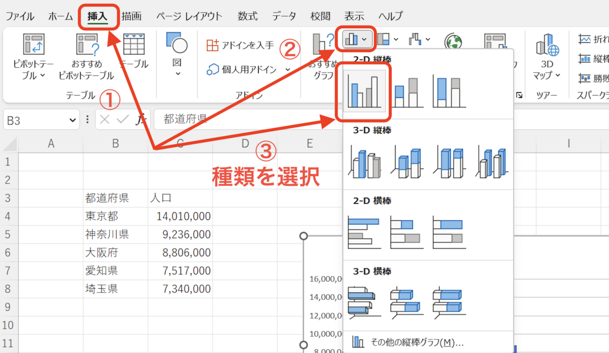 集合縦棒を選択