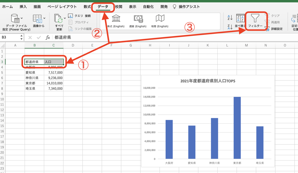 データタブのフィルターアイコンをクリックする