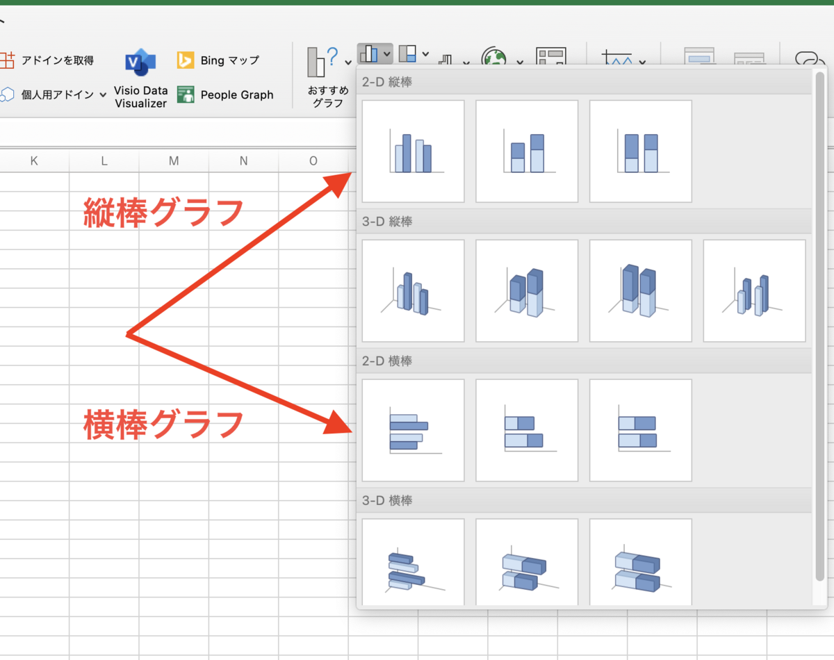 縦棒グラフと横棒グラフ