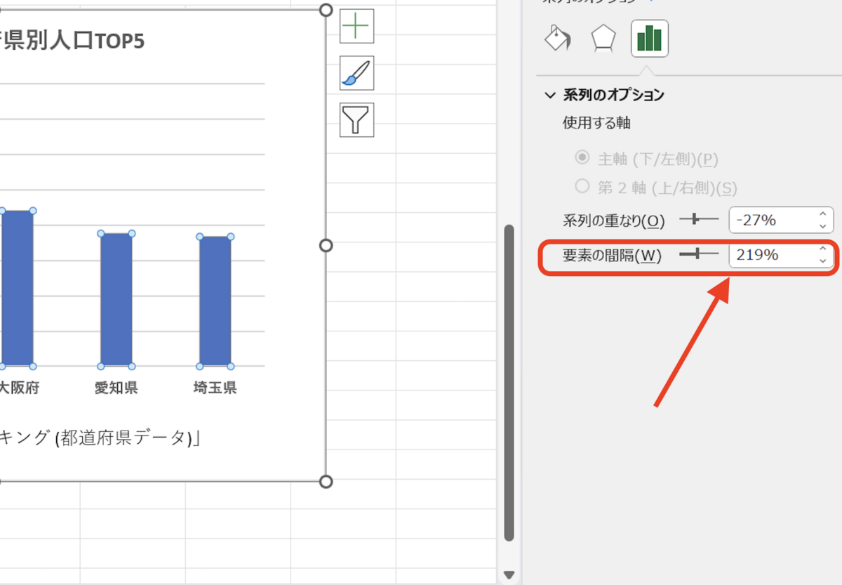 「要素の間隔」を調整する