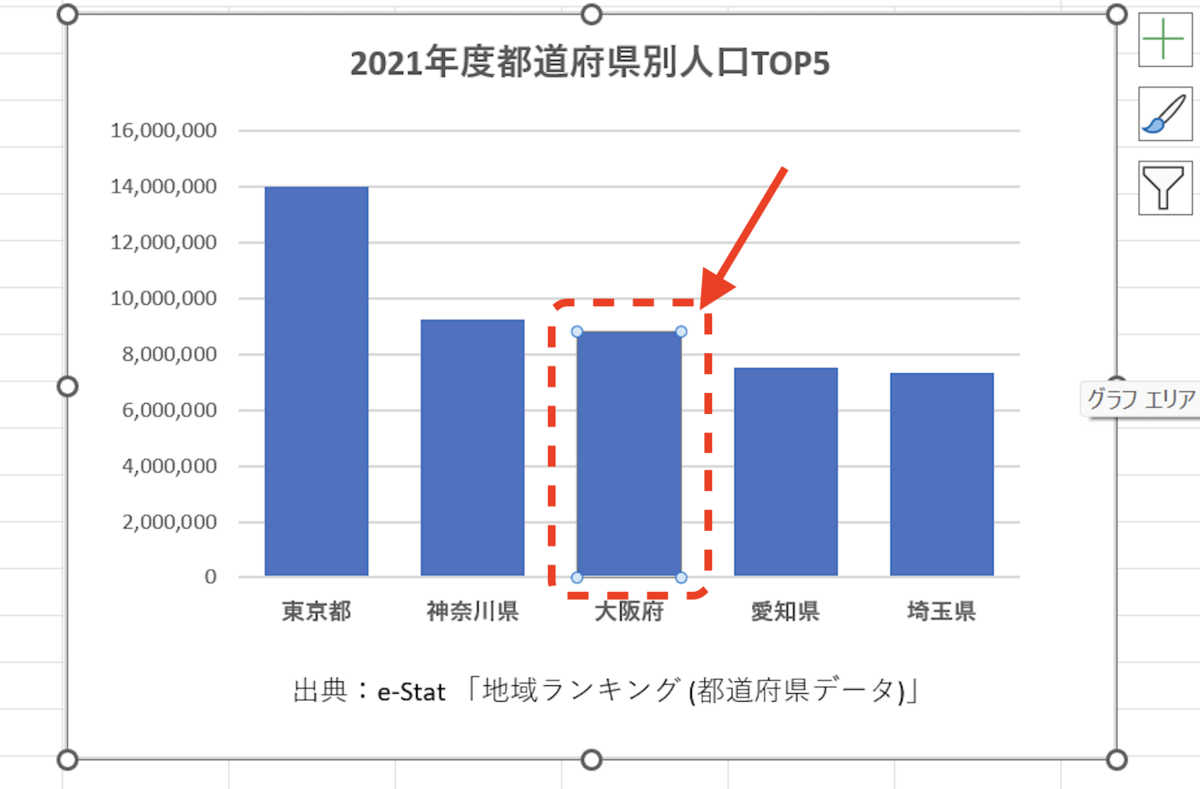 一部の棒グラフを指定する