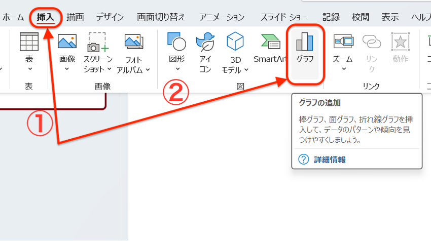 「挿入」タブで「グラフ」ボタンをクリック
