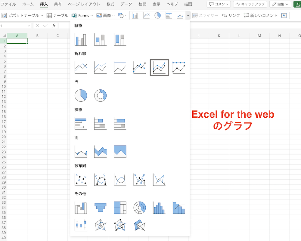 Excel for the webのグラフ