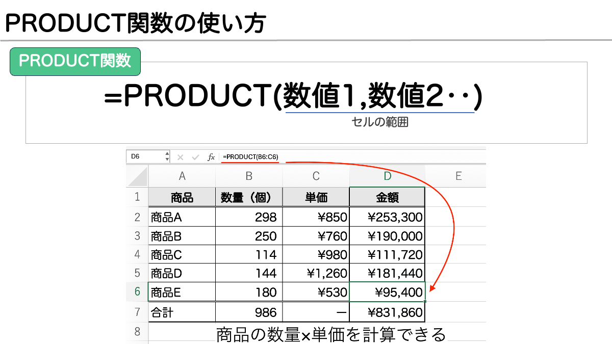 Excel_PRODUCT関数の使い方