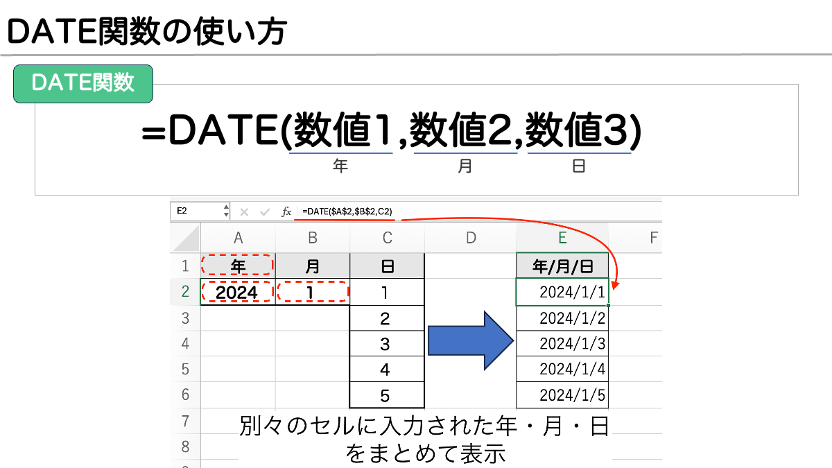 Excel_DATE関数の使い方