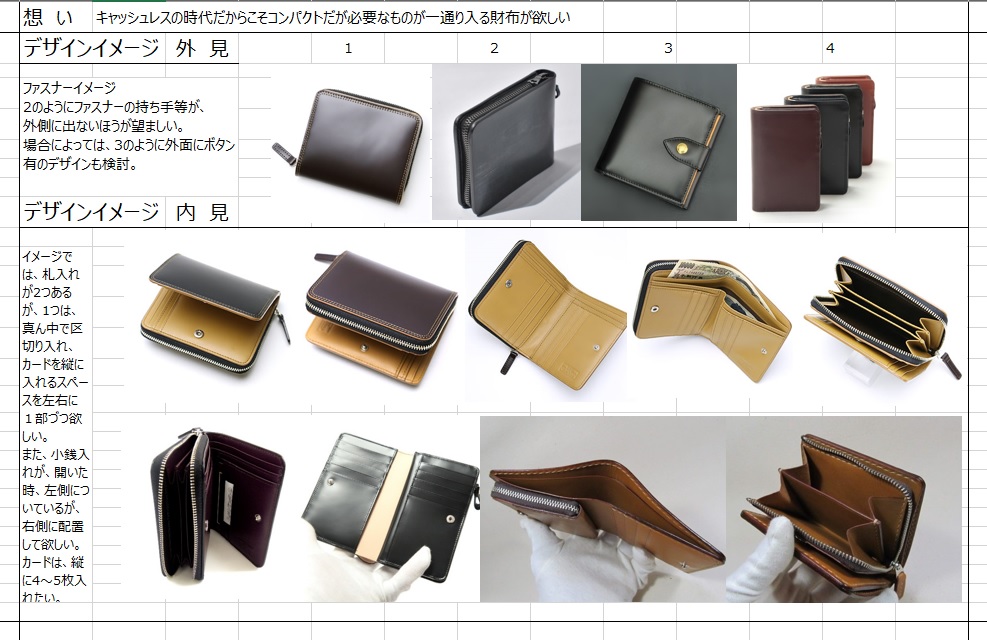 f:id:bizblo:20190406215017j:plain f:id:bizblo:20190406215017j:plain