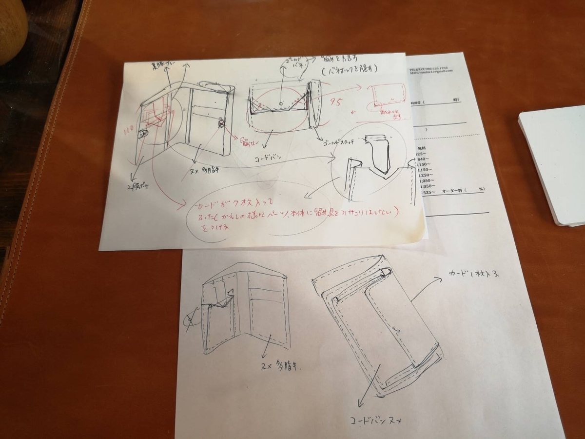 f:id:bizblo:20190406221511j:plain f:id:bizblo:20190406221511j:plain