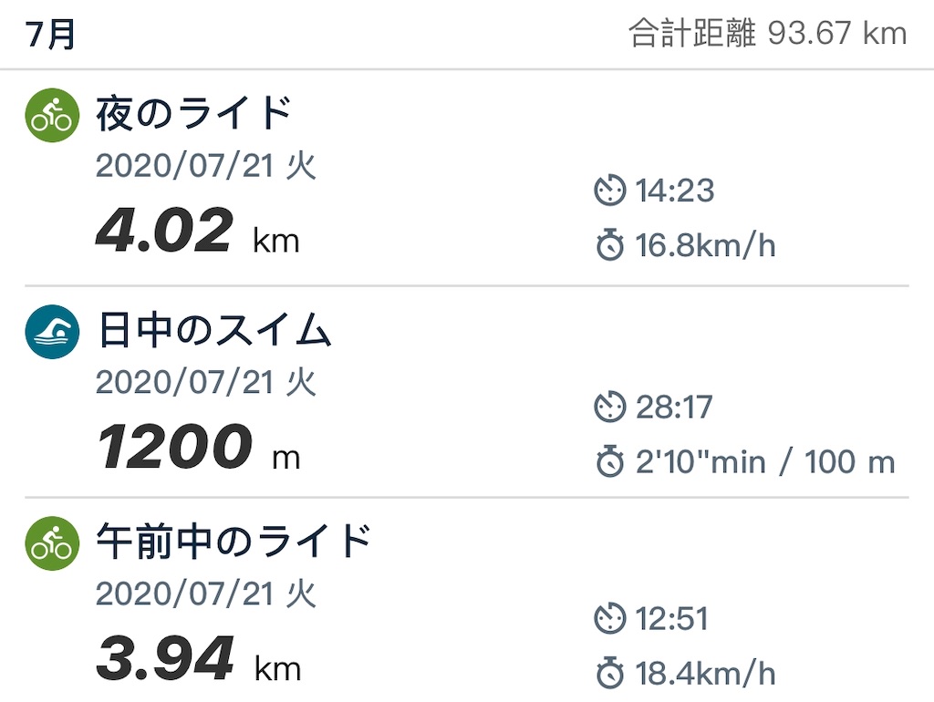 f:id:bizsara:20200721232115j:plain