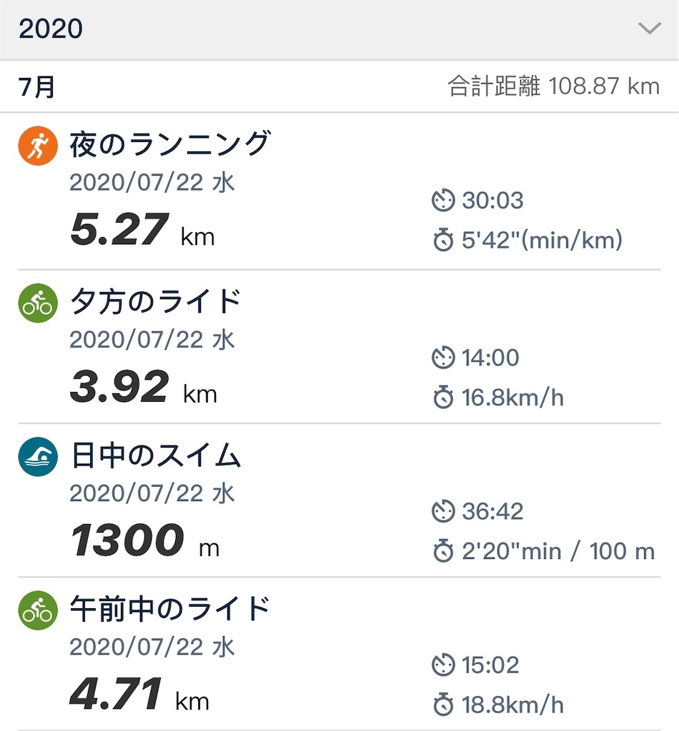 f:id:bizsara:20200723114904j:plain