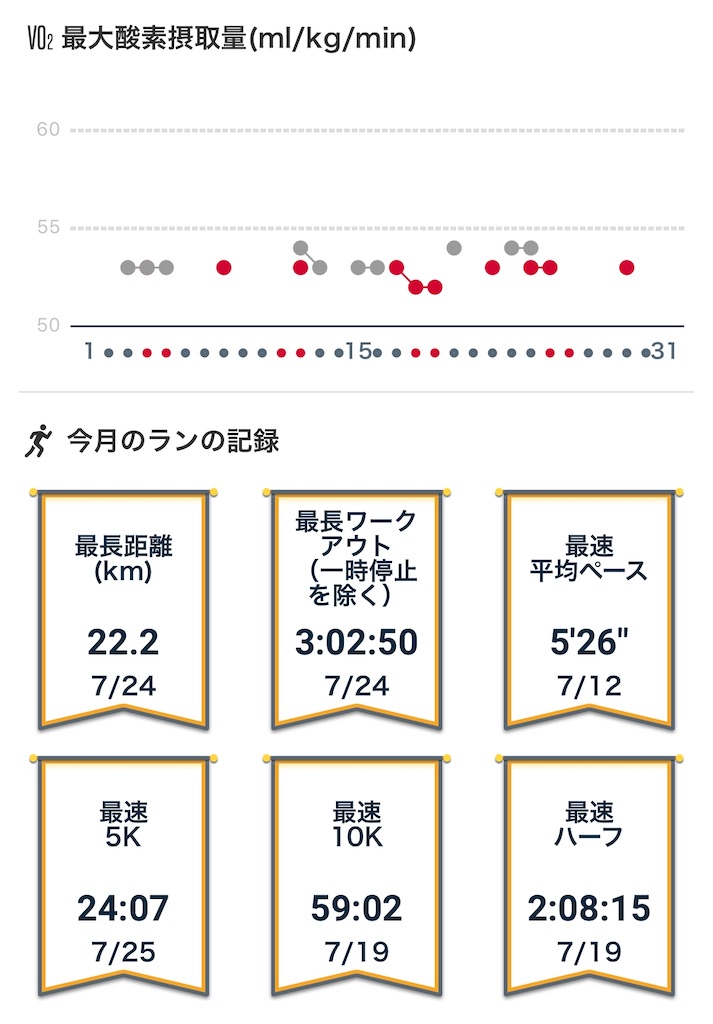 f:id:bizsara:20200801214447j:plain
