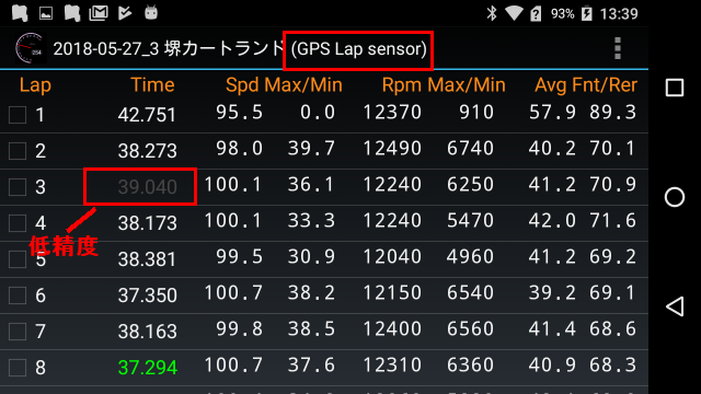 GPSラップタイムセンサー - Beyond your wall with Drogger GPSラップタイムセンサー - Beyond your wall with Drogger