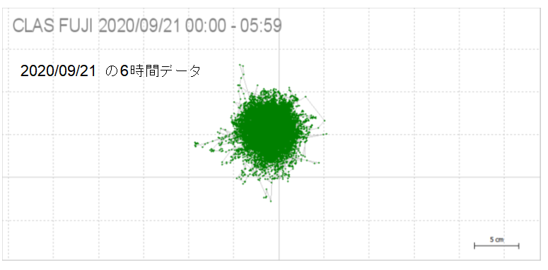 f:id:bizstation:20210212171905p:plain