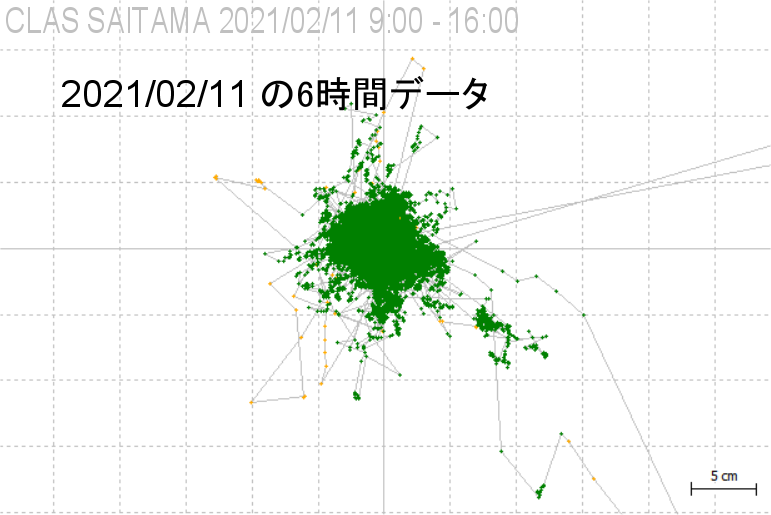 f:id:bizstation:20210212172838p:plain